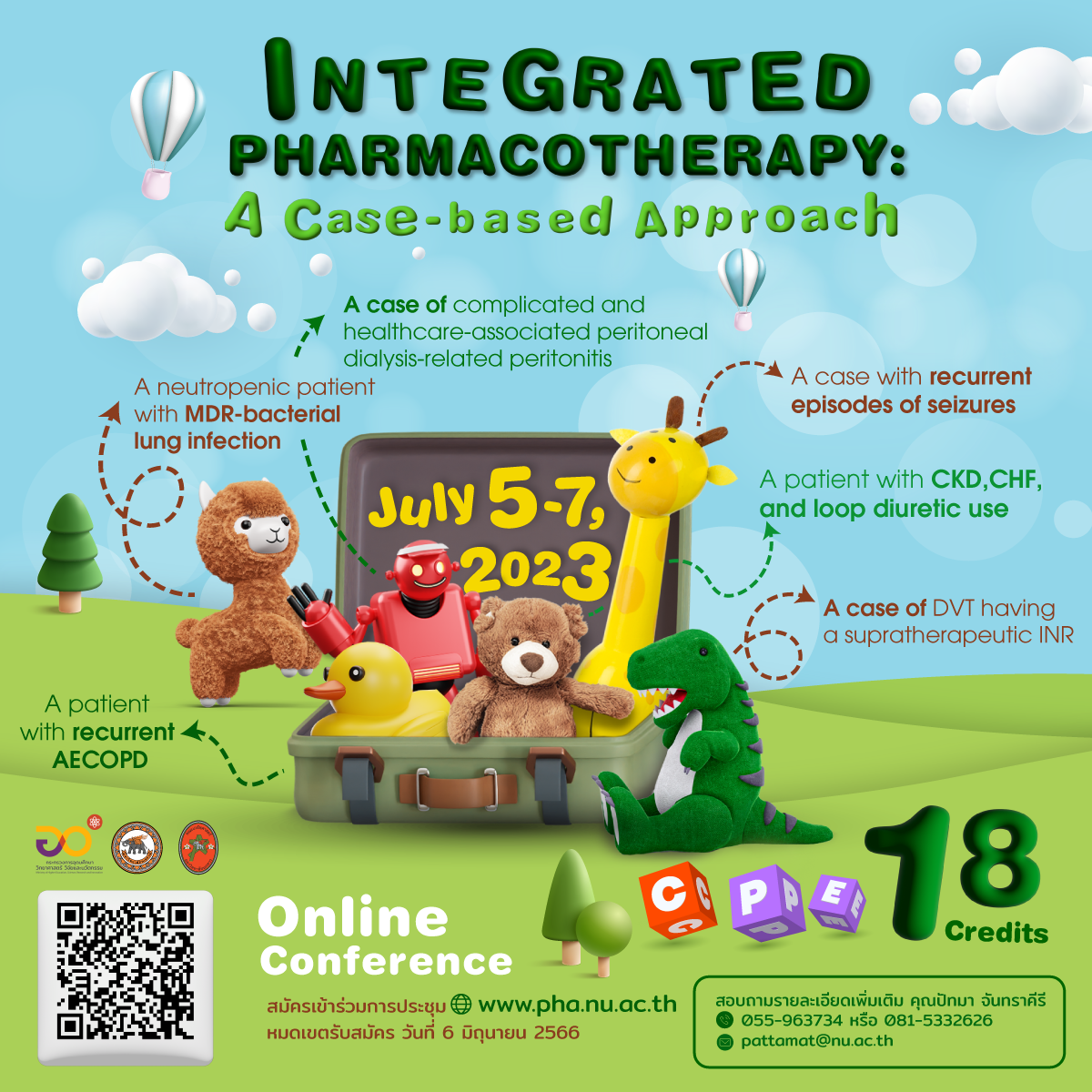 Integrated Pharmacotherapy: A case-based approach