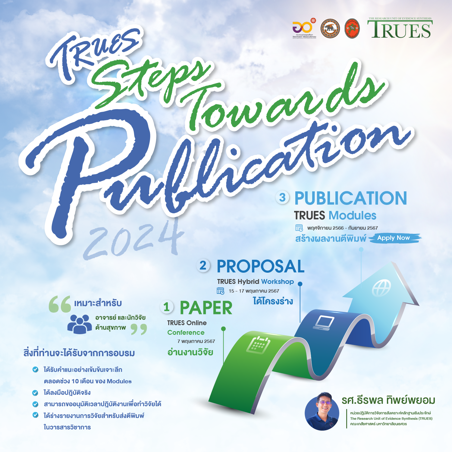 TRUES Modules 2024 : The Most Advanced Step in the TRUES Steps Towards Publication