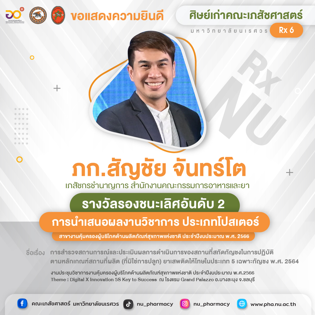 ขอแสดงความยินดี ภก.สัญชัย จันทร์โต ศิษย์เก่าคณะเภสัชศาสตร์ ได้รับรางวัลรองชนะเลิศอันดับ 2 การนำเสนอผลงานวิชาการ ประเภทโปสเตอร์ สาขางานคุ้มครองผู้บริโภคด้านผลิตภัณฑ์สุขภาพแห่งชาติ