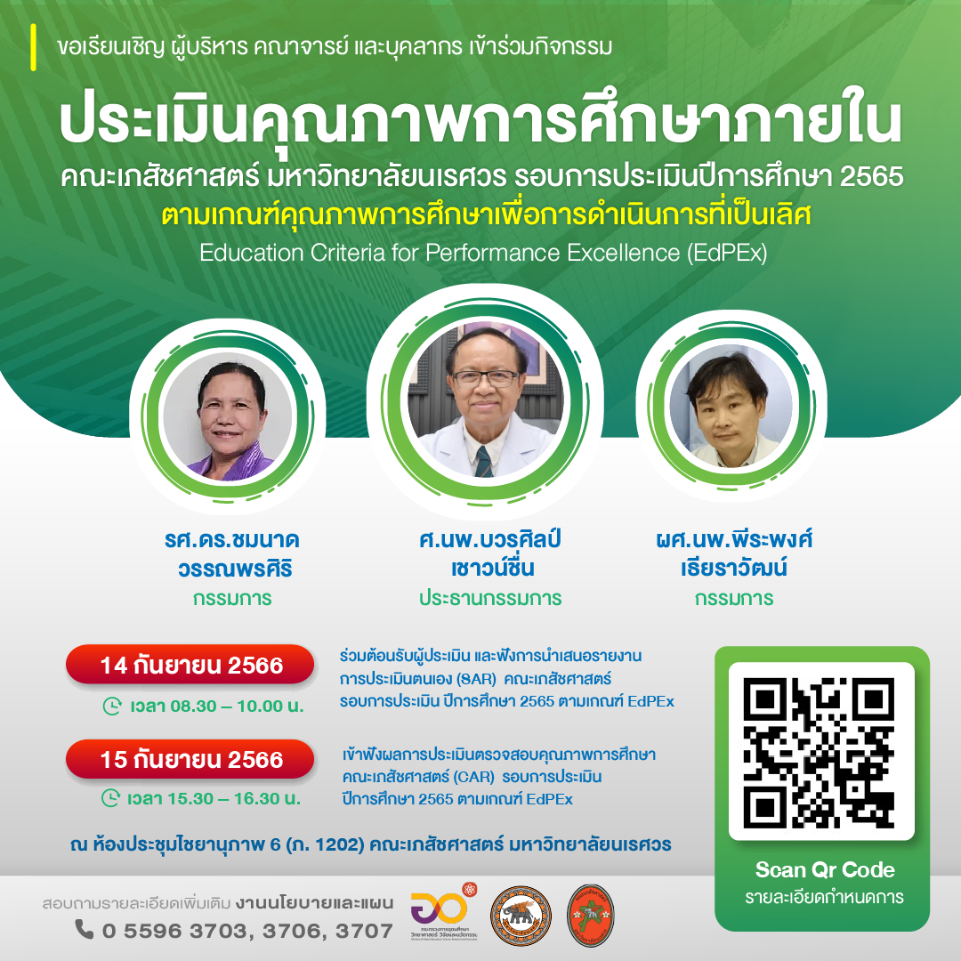 กิจกรรมประเมินคุณภาพการศึกษาภายในรอบการประเมินปีการศึกษา 2565
