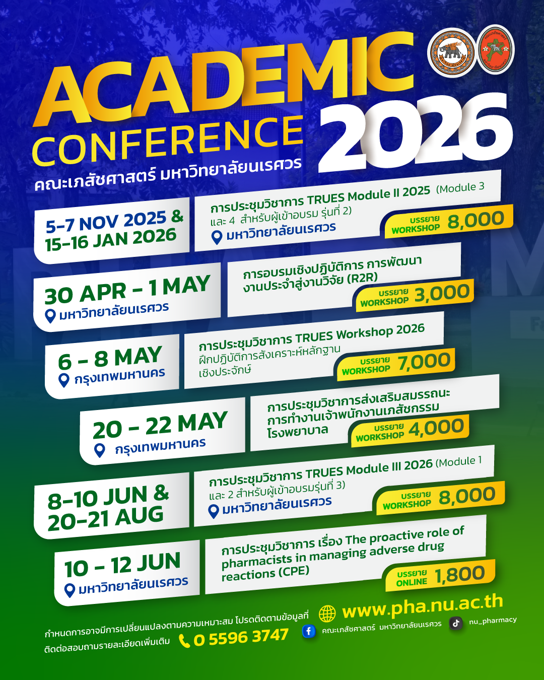 Academic Conference 2026 เตรียมพบกับงานประชุมวิชาการกว่า 6 งานประชุม จาก คณะเภสัชศาสตร์ มหาวิทยาลัยนเรศวร